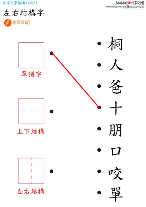 上下結構繁體字|漢字結構:構成漢字字形的各種特定的點和線，也是漢。